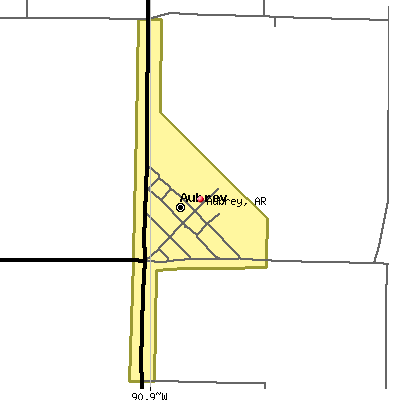 Aubrey map