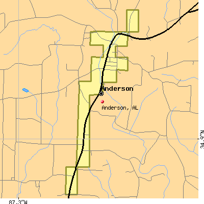 Anderson map