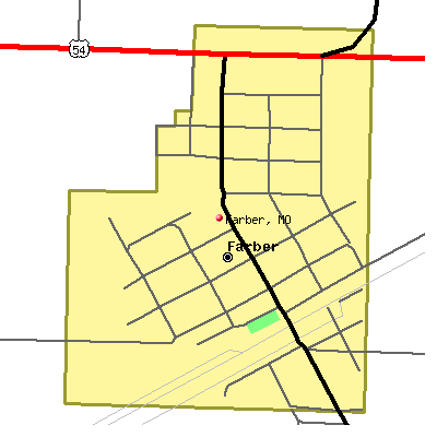 Farber map