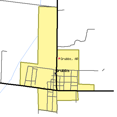 Grubbs map