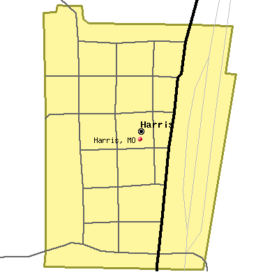 Harris map