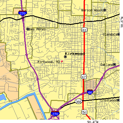 Kirkwood map