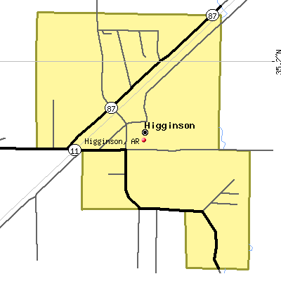 Higginson map