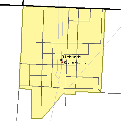 Richards map