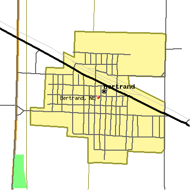 Bertrand map