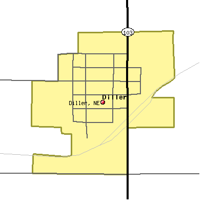Diller map