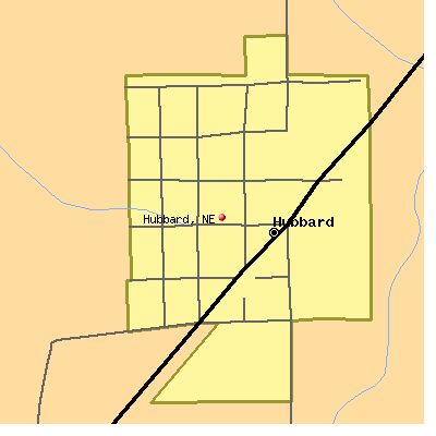 Hubbard map
