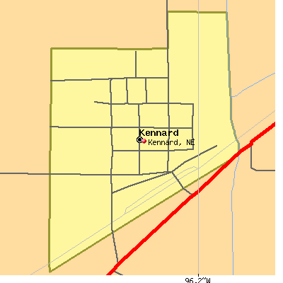 Kennard map