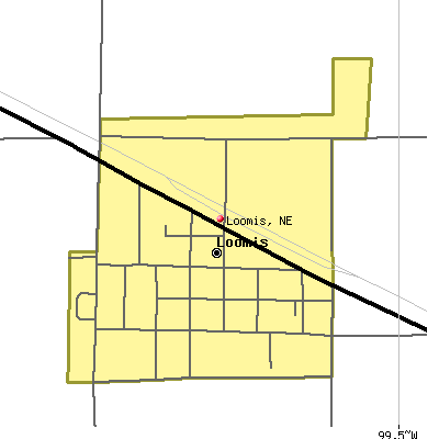 Loomis map