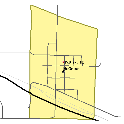 McGrew map