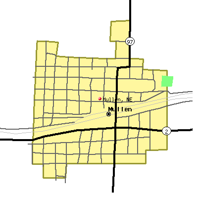 Mullen map
