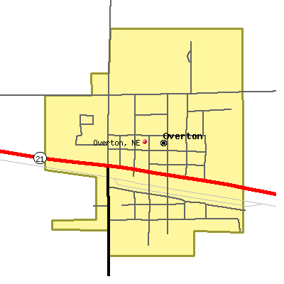 Overton map