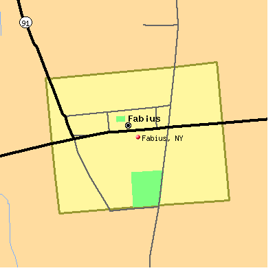 Fabius map