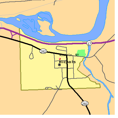 Nichols map