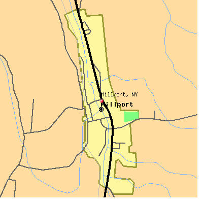 Millport map