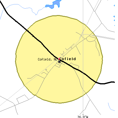 Cofield map