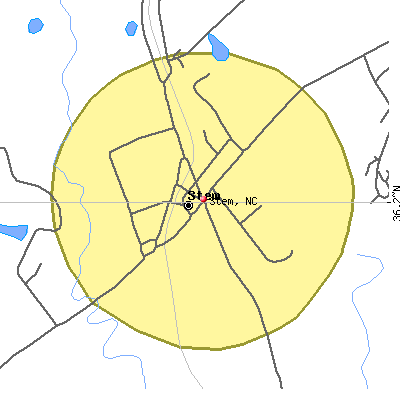 Stem map