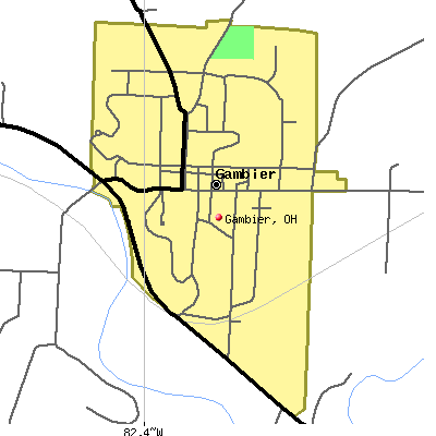 Gambier map