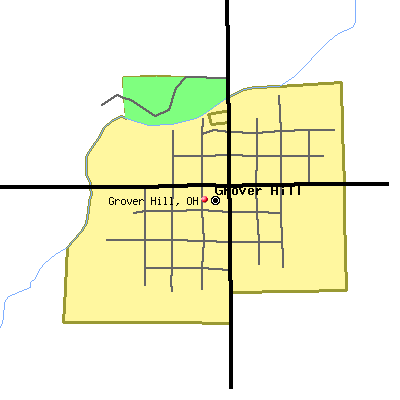 Grover Hill map