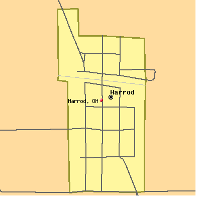 Harrod map