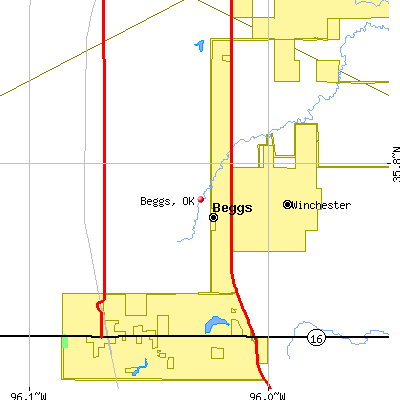 Beggs map