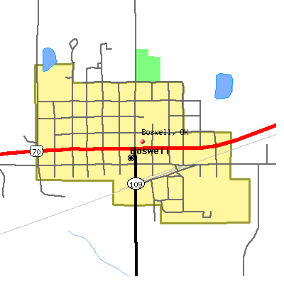 Boswell map