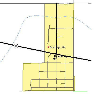 Bradley map