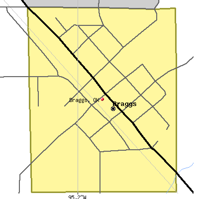 Braggs map