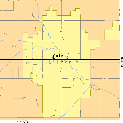 Cole map