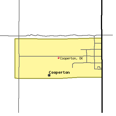 Cooperton map