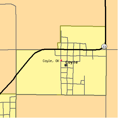 Coyle map