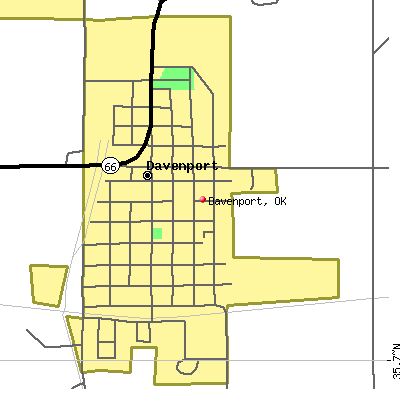 Davenport map