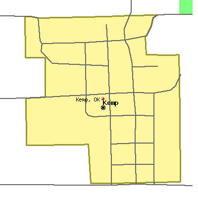 Kemp map