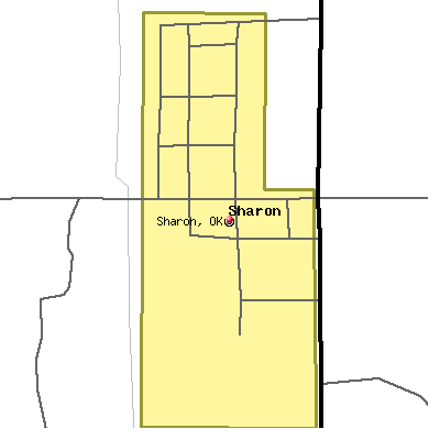 Sharon map