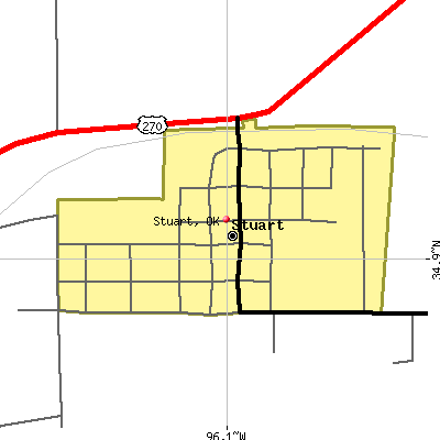Stuart map