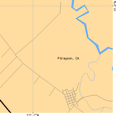 Grayson map