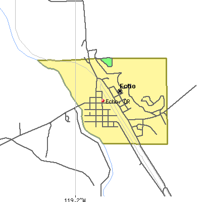 Echo map