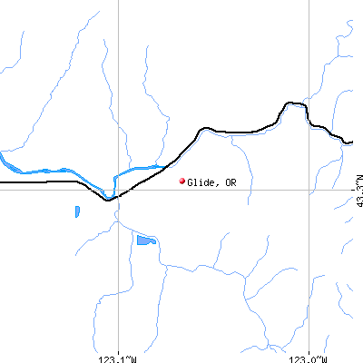 Glide map