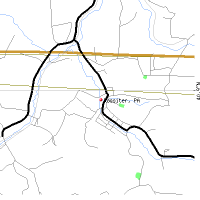 Rossiter map