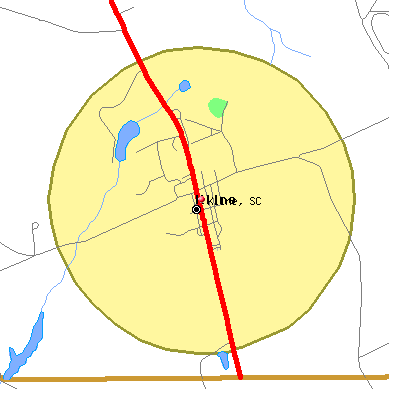 Kline map