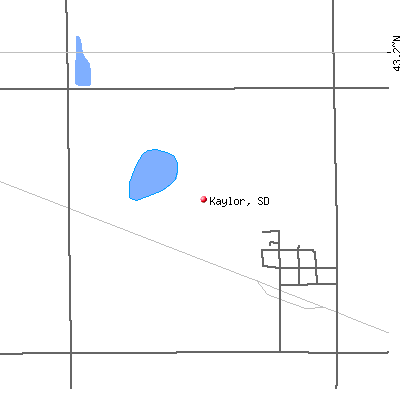 Kaylor map