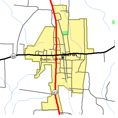 Sharon map