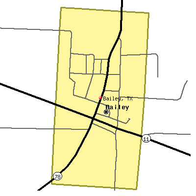 Bailey map