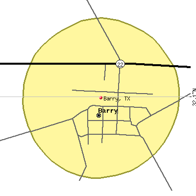 Barry map