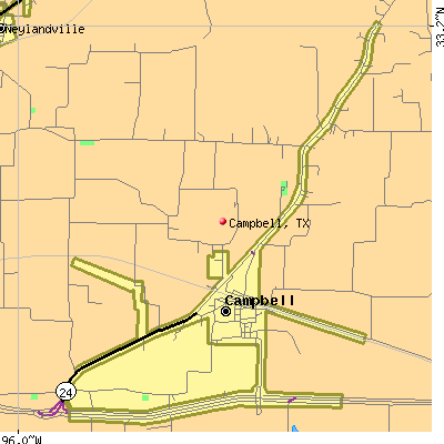Campbell map
