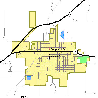 Cooper map