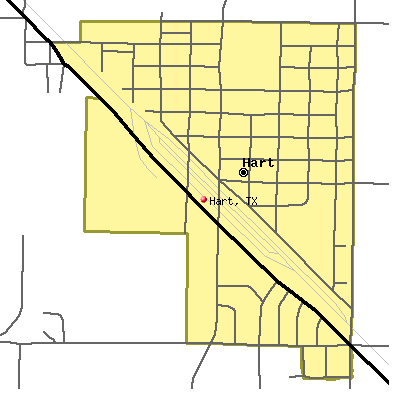 Hart map