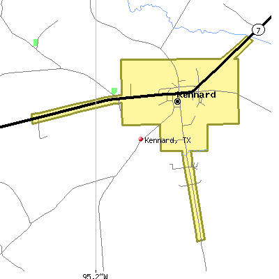 Kennard map