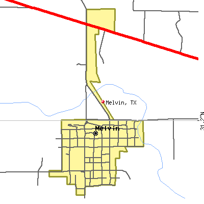 Melvin map