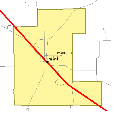 Point map